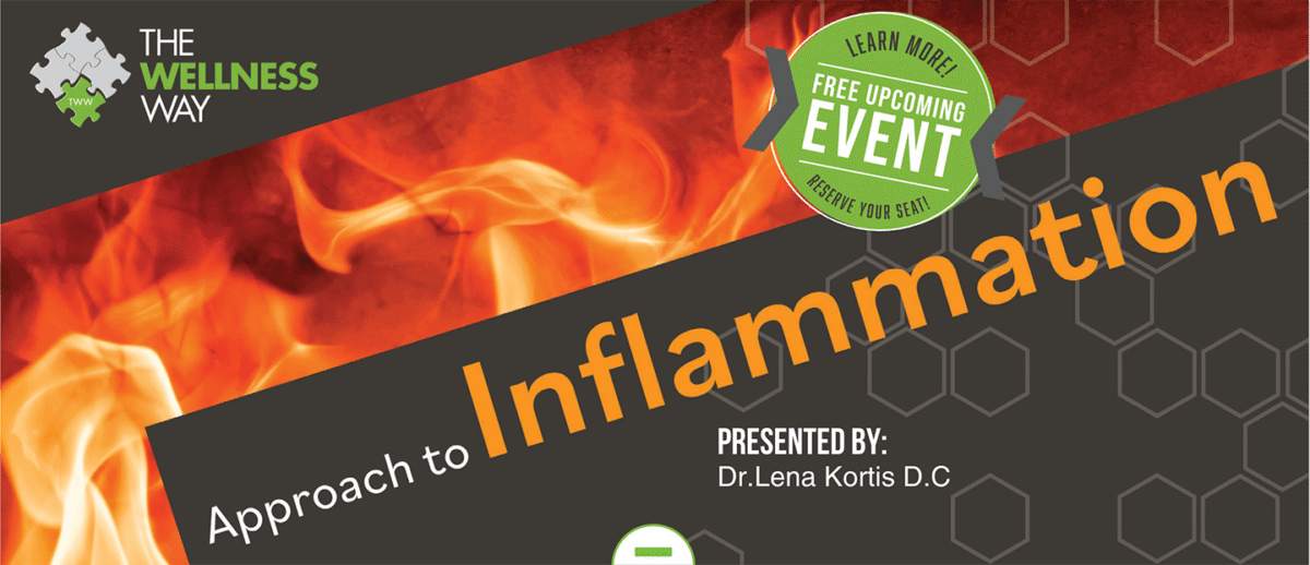 Inflammation Event